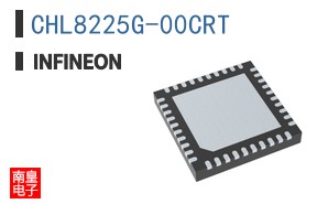 CHL8225G-00CRT