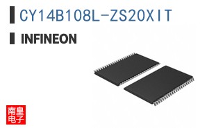 CY14B108L-ZS20XIT