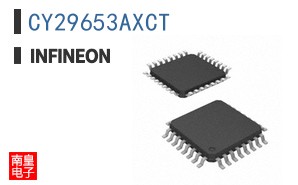 CY29653AXCT