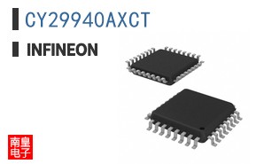 CY29940AXCT