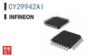 CY29942AI