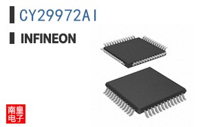 CY29972AI