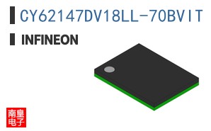 CY62147DV18LL-70BVIT