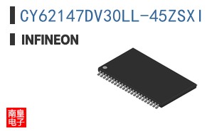 CY62147DV30LL-45ZSXI