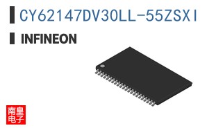 CY62147DV30LL-55ZSXI