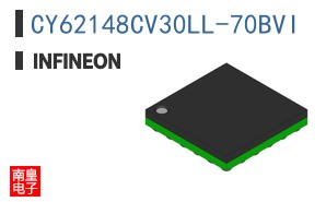 CY62148CV30LL-70BVI