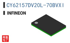 CY62157DV20L-70BVXI