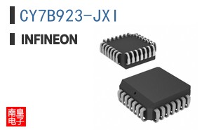 CY7B923-JXI