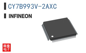 CY7B993V-2AXC