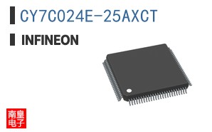 CY7C024E-25AXCT