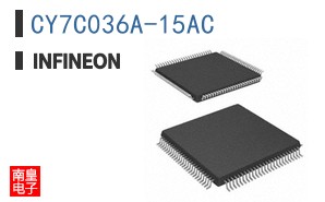 CY7C036A-15AC