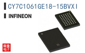 CY7C1061GE18-15BVXI