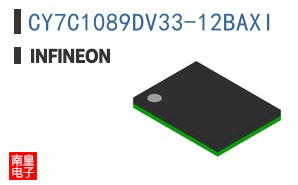CY7C1089DV33-12BAXI