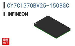 CY7C1370BV25-150BGC