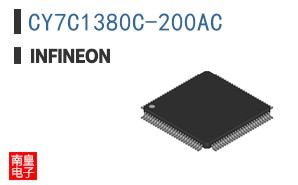 CY7C1380C-200AC