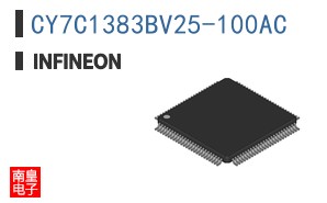 CY7C1383BV25-100AC