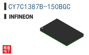 CY7C1387B-150BGC