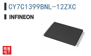 CY7C1399BNL-12ZXC