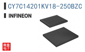 CY7C14201KV18-250BZC