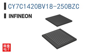 CY7C1420BV18-250BZC