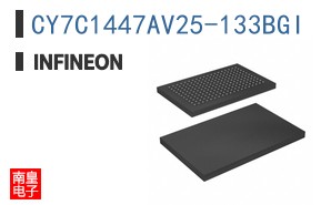 CY7C1447AV25-133BGI