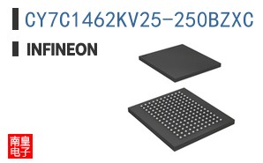 CY7C1462KV25-250BZXC