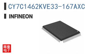 CY7C1462KVE33-167AXC