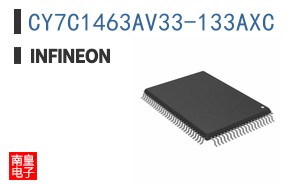 CY7C1463AV33-133AXC