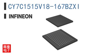 CY7C1515V18-167BZXI