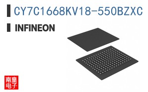 CY7C1668KV18-550BZXC
