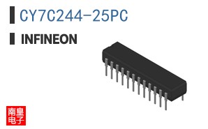 CY7C244-25PC