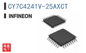 CY7C4241V-25AXCT