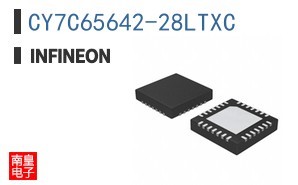 CY7C65642-28LTXC