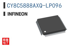 CY8C5888AXQ-LP096