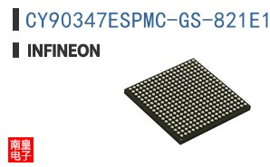 CY90347ESPMC-GS-821E1