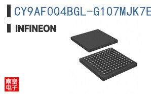 CY9AF004BGL-G107MJK7E1