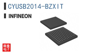 CYUSB2014-BZXIT