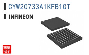 CYW20733A1KFB1GT