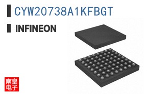 CYW20738A1KFBGT