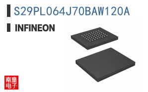 S29PL064J70BAW120A